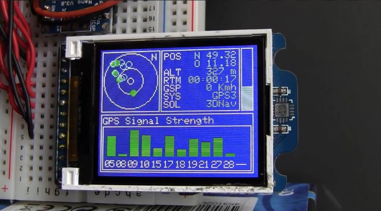 Dieses Video hat es ohne mein zu tun bis in ein russisches Forum geschafft.